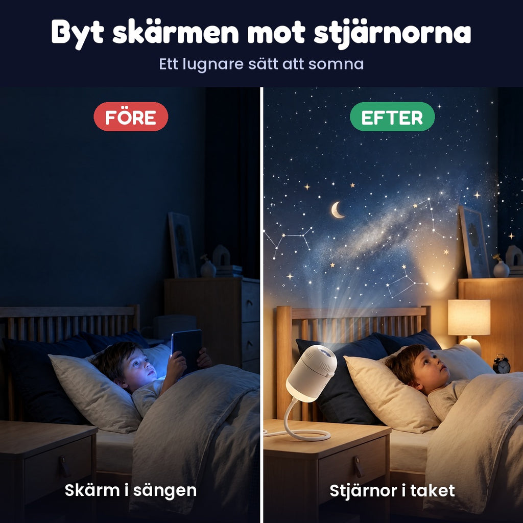 Före och efter: skärm i sängen mot stjärnor i taket